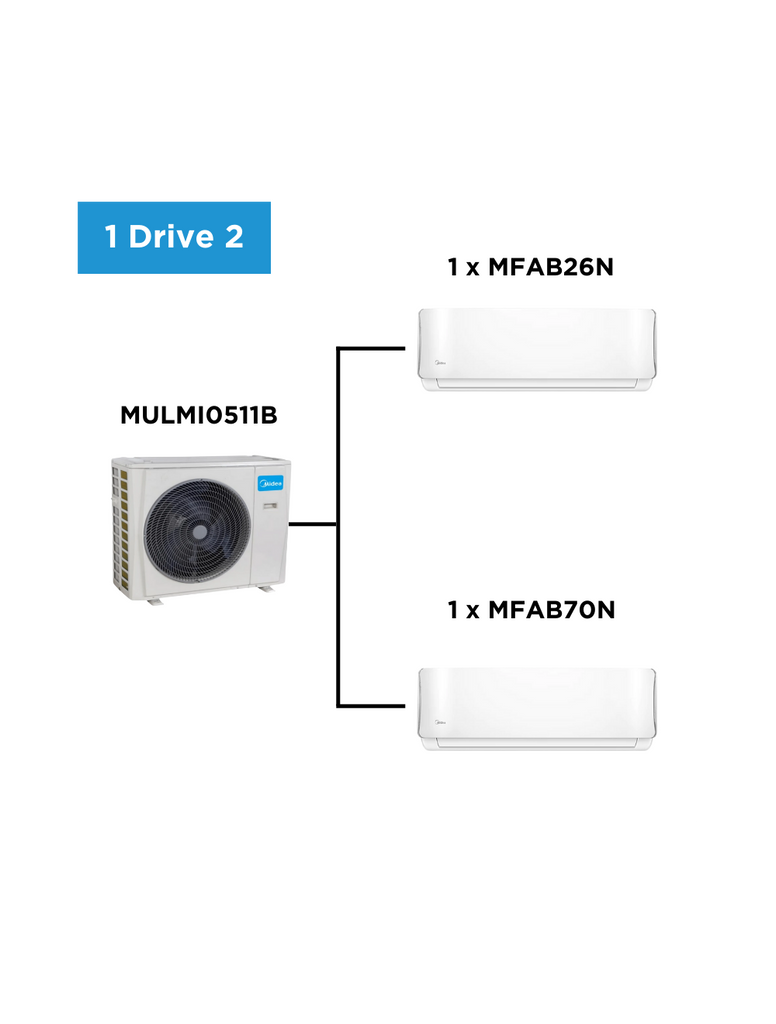 Midea Multi Split Heat Pumps Combo - 10.5 kW Outdoor Unit + Indoor Unit