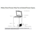 Midea Chest Freezer 198L